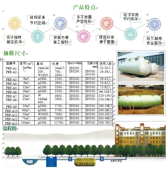 天长玻璃钢化粪池